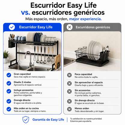 Escurridos Sobre Pileta