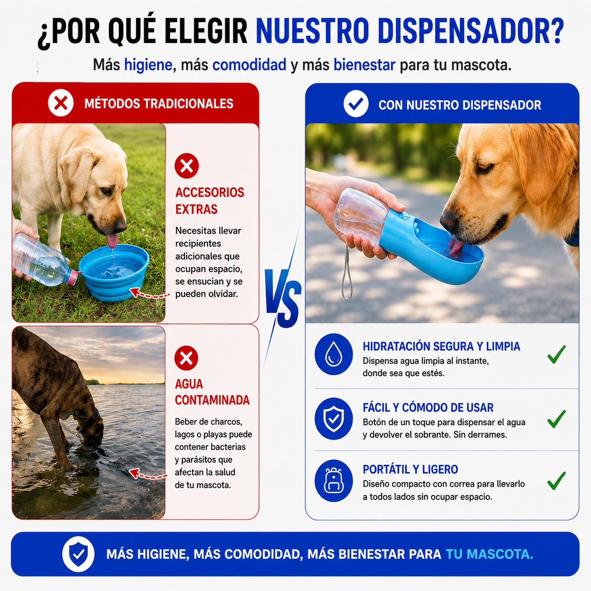 BEBEDERO DE AGUA PORTATIL PARA PERROS