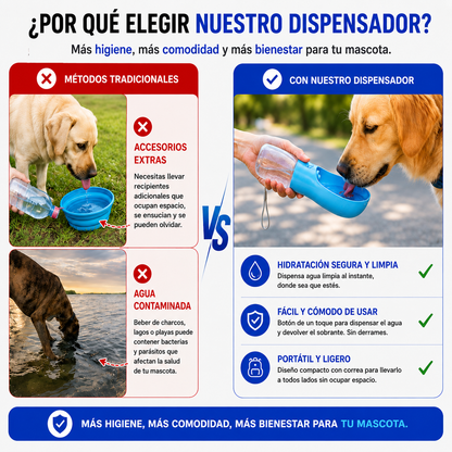 BEBEDERO DE AGUA PORTATIL PARA PERROS